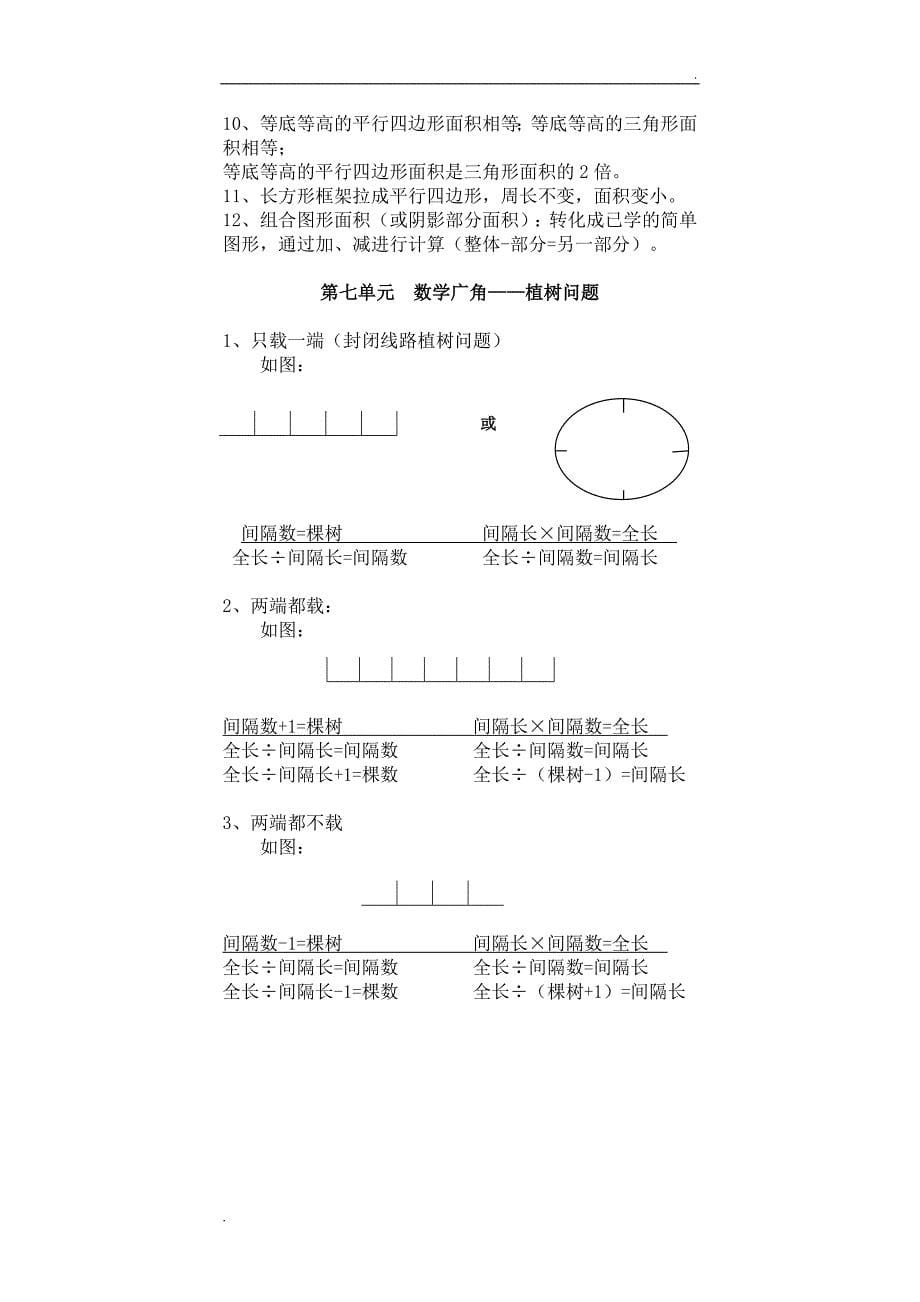 2019年人教版五年级数学上册知识点汇总_第5页