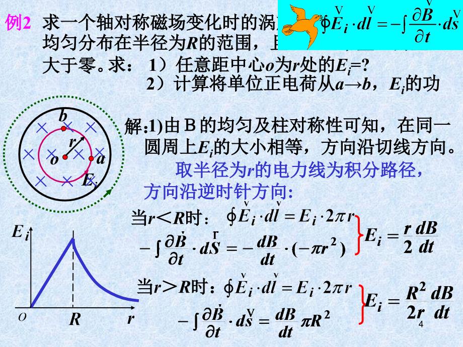 第十章电磁感应3_第4页