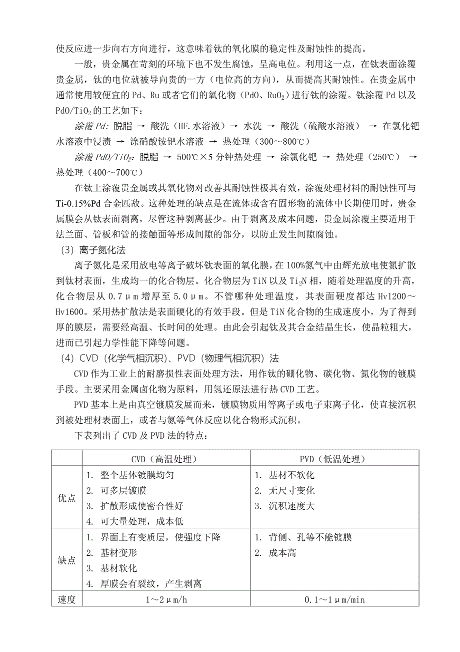 钛及钛合金的热处理及耐蚀性表面处理_第4页