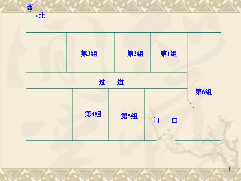 实验室打扫卫生分组情况_第1页