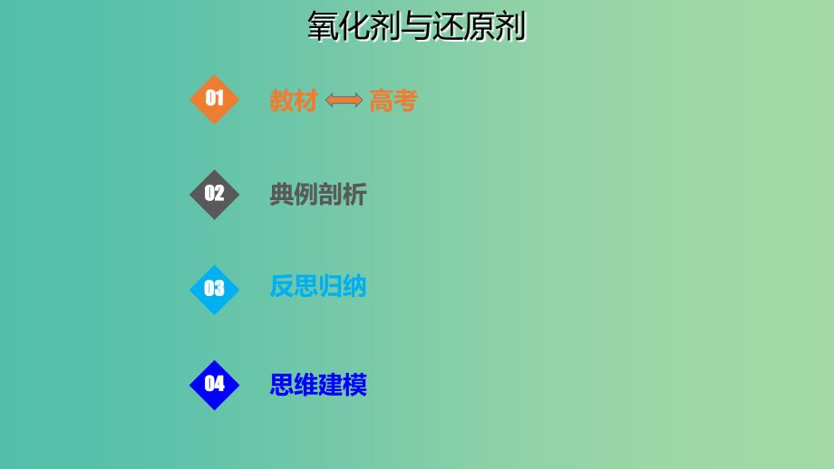 高考化学总复习第2章化学物质及其变化第3讲氧化还原反应基础2.3.2氧化剂与还原剂考点课件新人教版.ppt_第1页