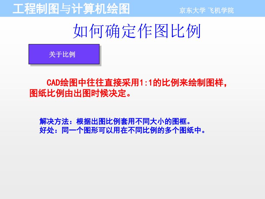 如何快速绘制建筑平面图(PPT30页)_第4页