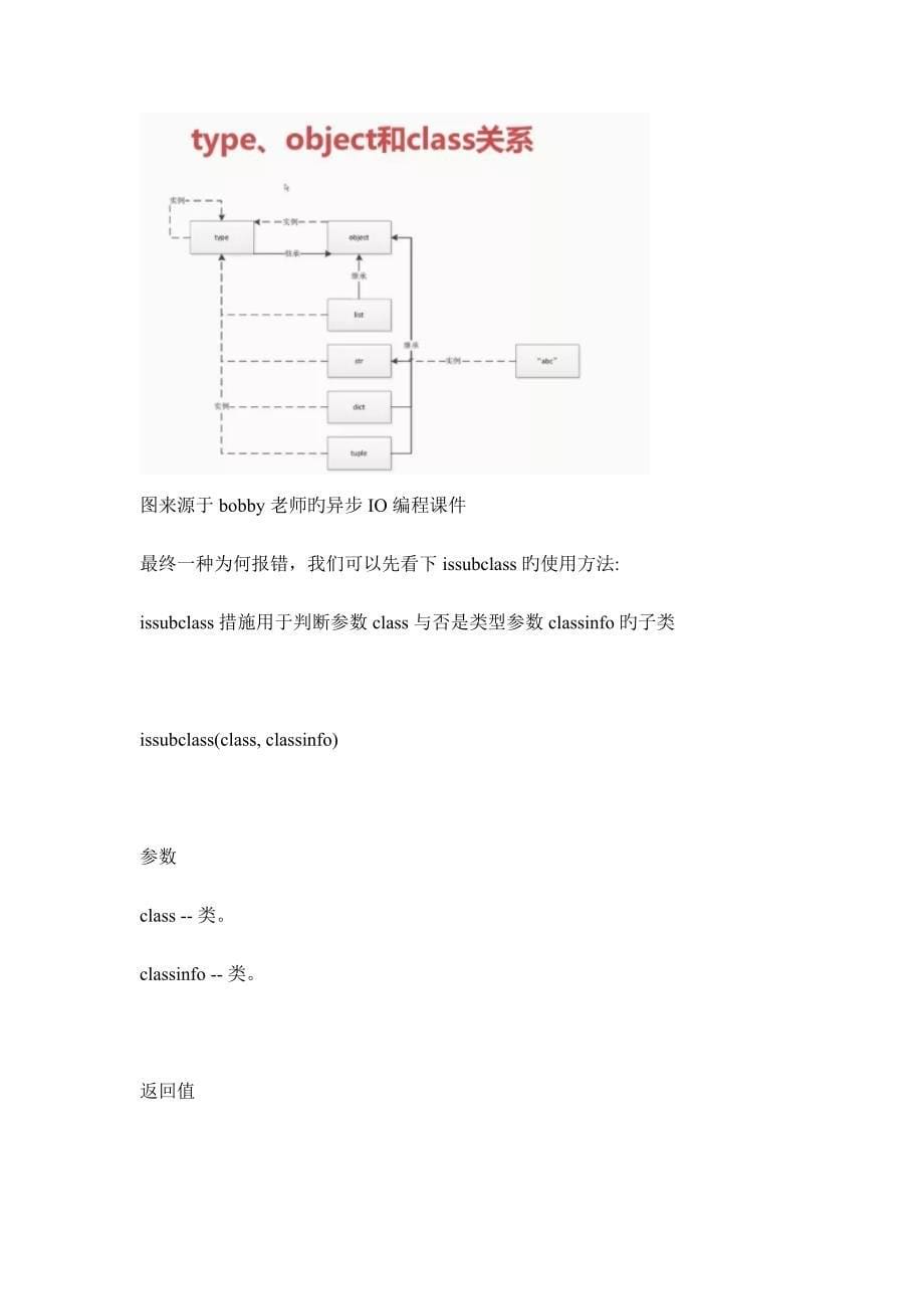 2023年Python面试笔试题_第5页