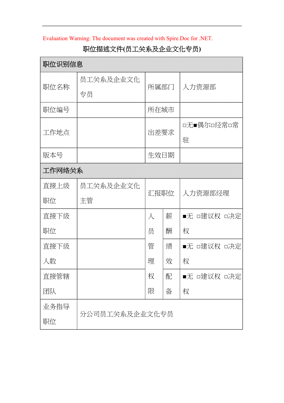 员工关系及企业文化专员岗位说明书_第1页