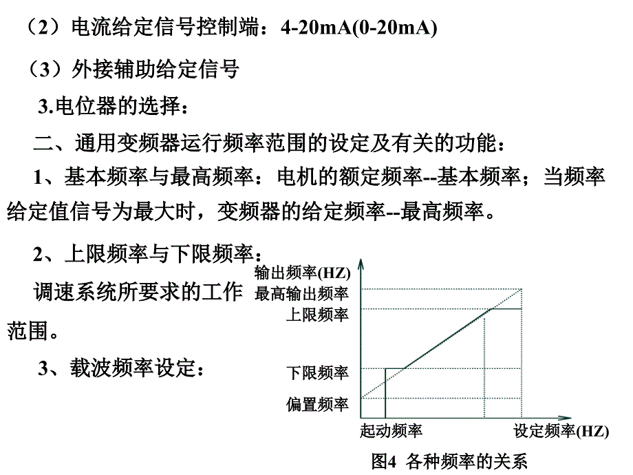 通用变频器的使用与维护_第4页