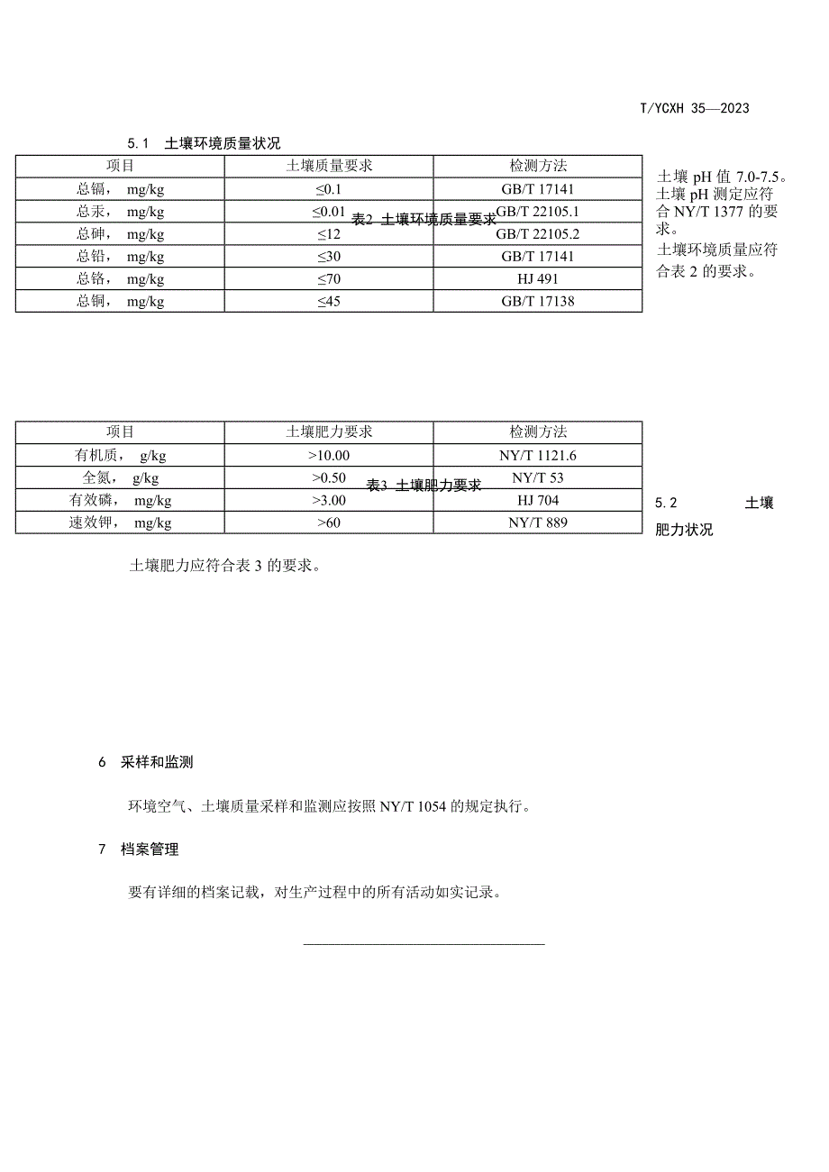 T_YCXH 35-2023 横山绿豆产地环境.docx_第4页