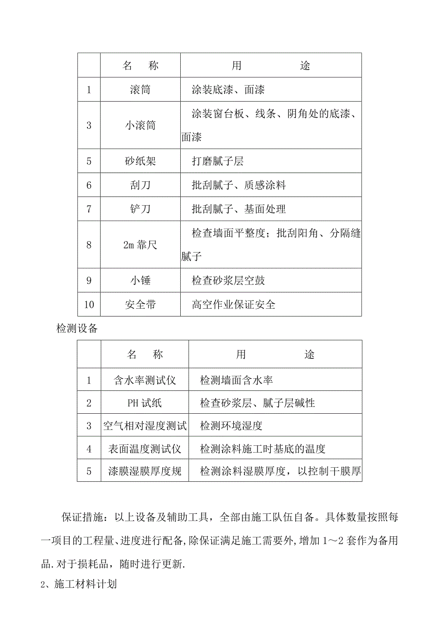 【建筑施工方案】内墙腻子施工方案_第4页