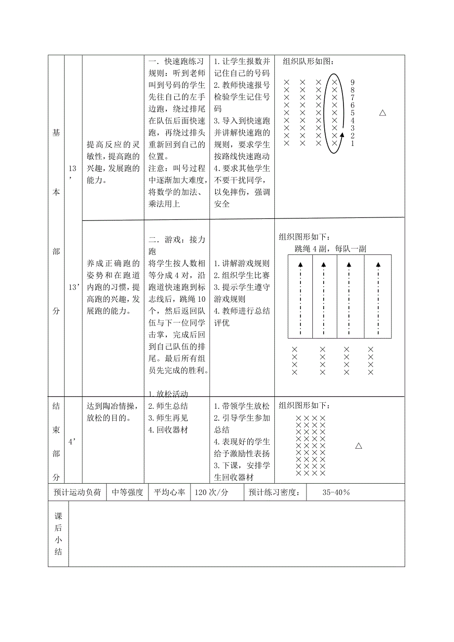 康艳姣--跑-家长开放日教案.doc_第3页