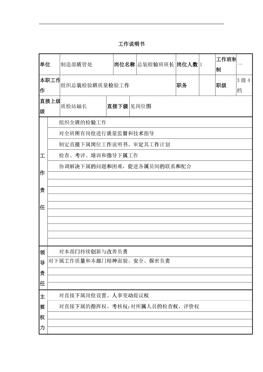 总装检验班班长工作说明书_第1页