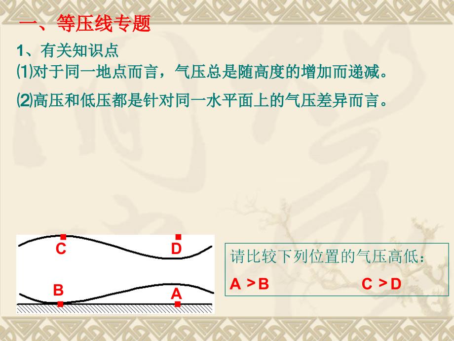 《等值线基础知识》PPT课件_第4页