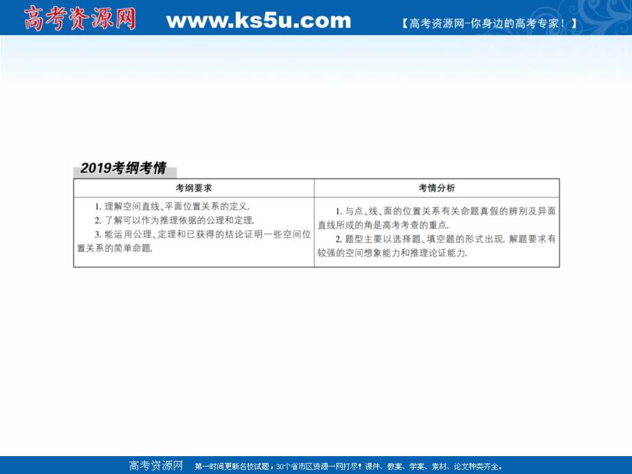 版高考数学人教版理科一轮复习课件：73 空间点、直线、平面之间的位置关系_第3页