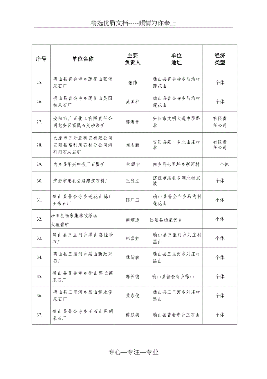 河南省非煤矿山安全生产许可证_第3页