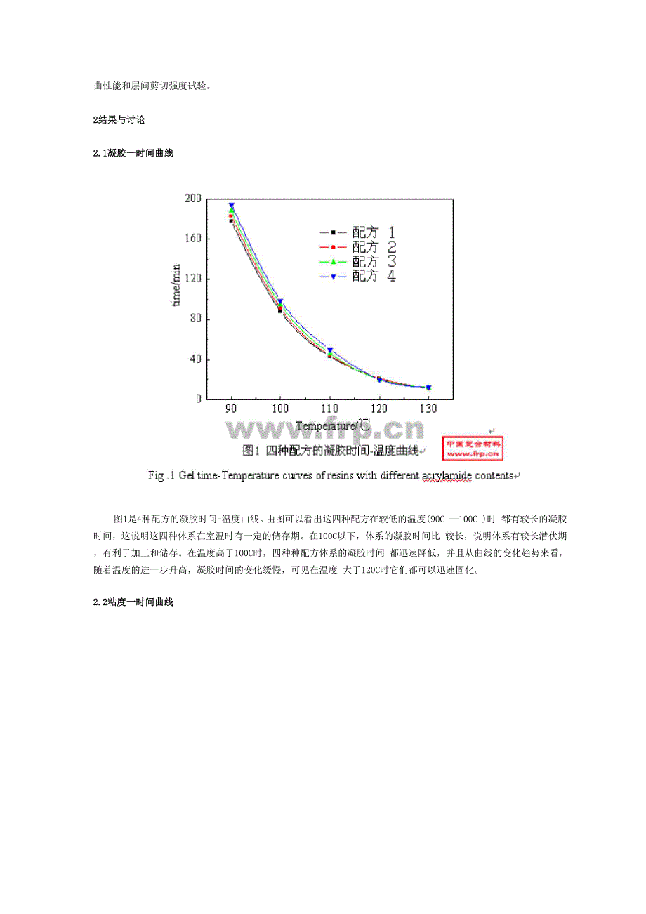 热熔预浸料用中温固化环氧树脂体系的制备_第3页