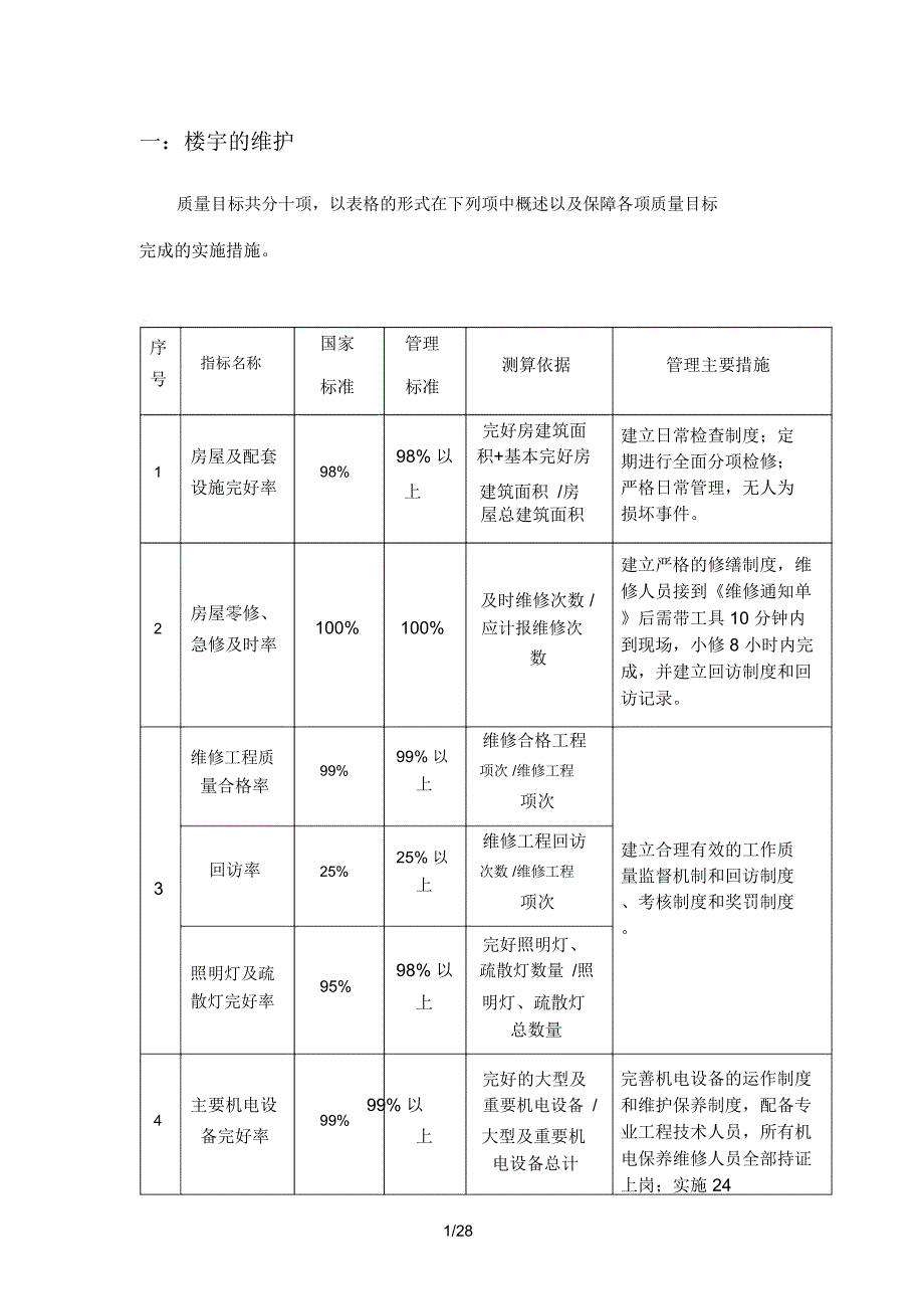 房屋及设备维修养护管理方案_第1页