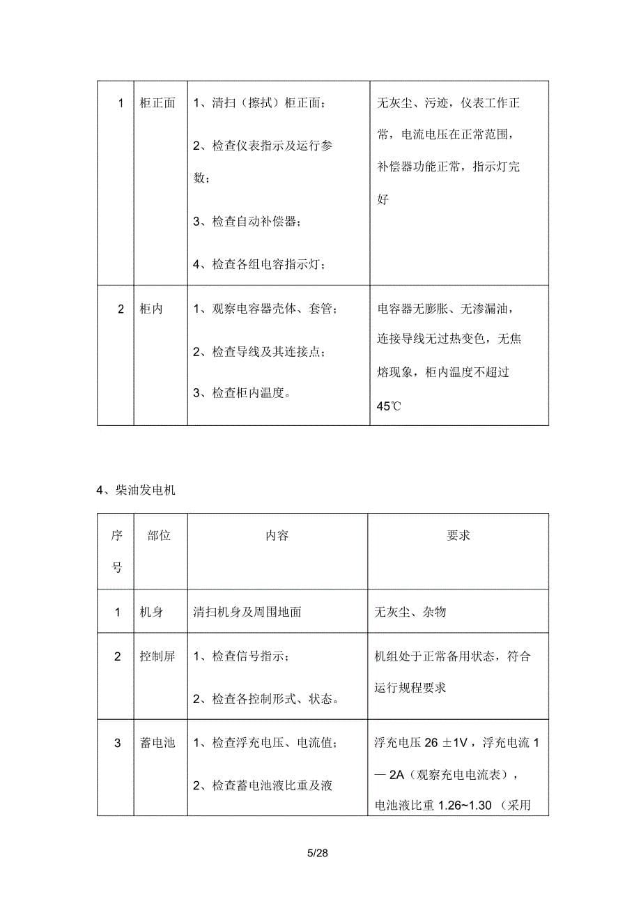 房屋及设备维修养护管理方案_第5页