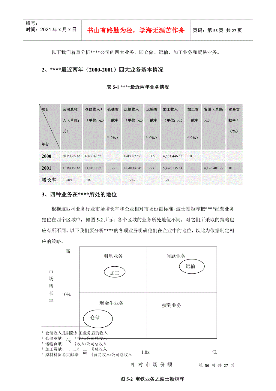 欧姆龙业务战略及其相关措施_第2页