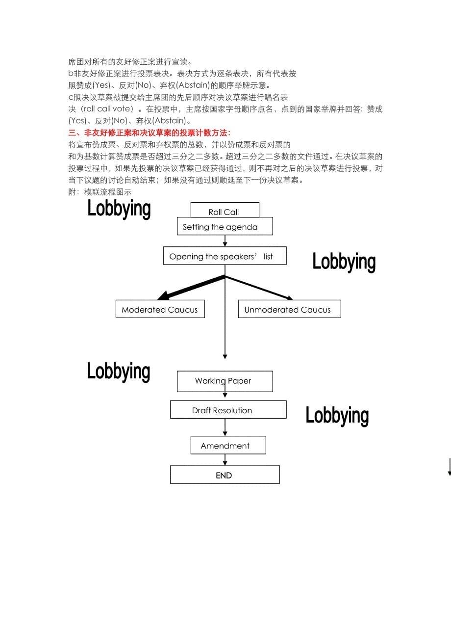 模拟联合国一般规则流程_第5页