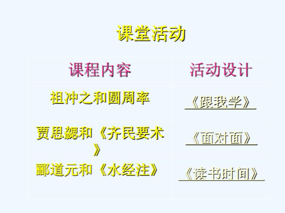 初中一年级历史上册第四单元政权分立与民族汇聚第23课领先世界的科学技术课件_第2页