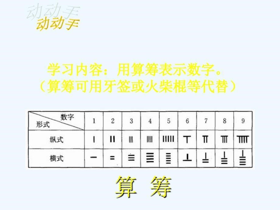 初中一年级历史上册第四单元政权分立与民族汇聚第23课领先世界的科学技术课件_第5页