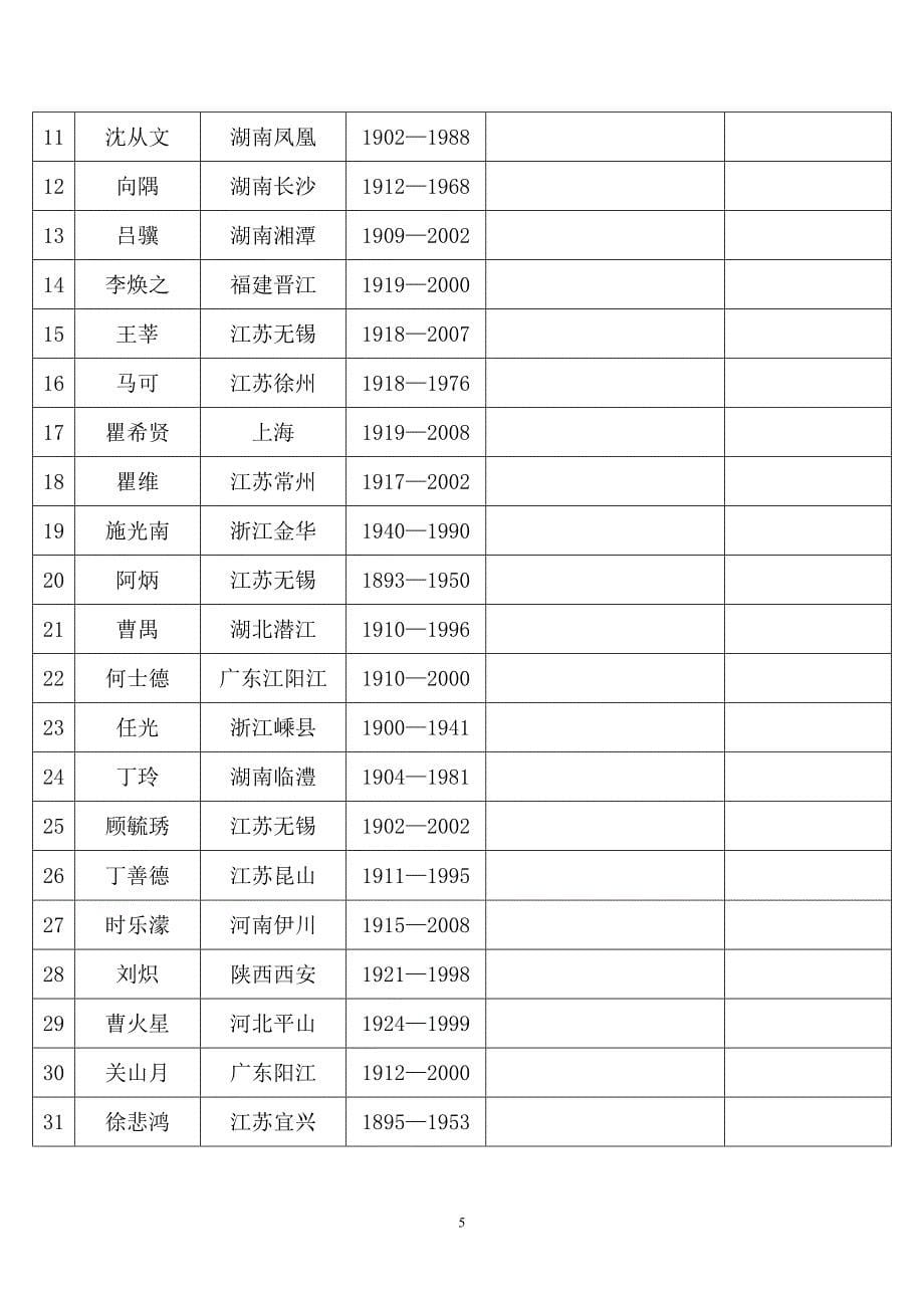 寻找大师的闪光足迹_第5页