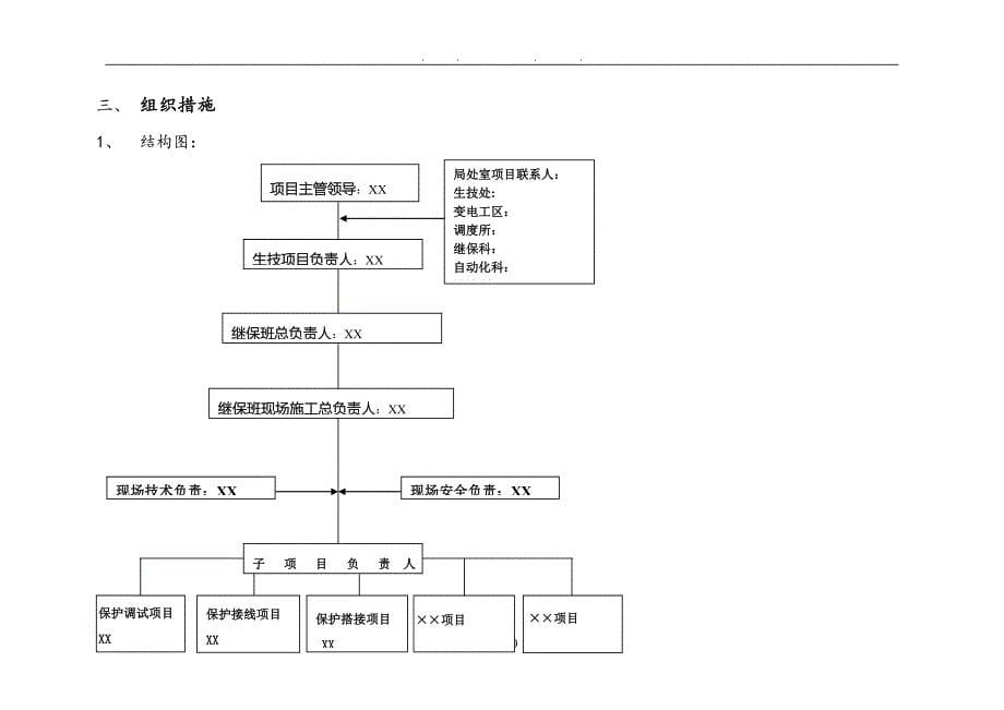 220kV线路保护改造工程施工组织设计方案_第5页