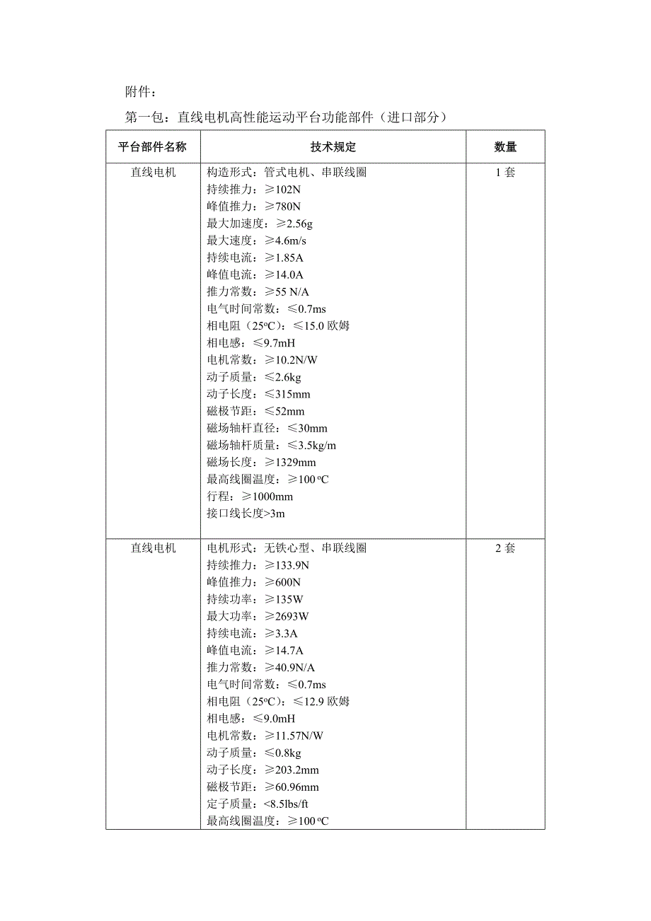 第一包直线电机高性能运动平台功能部件(进口部分)_第1页