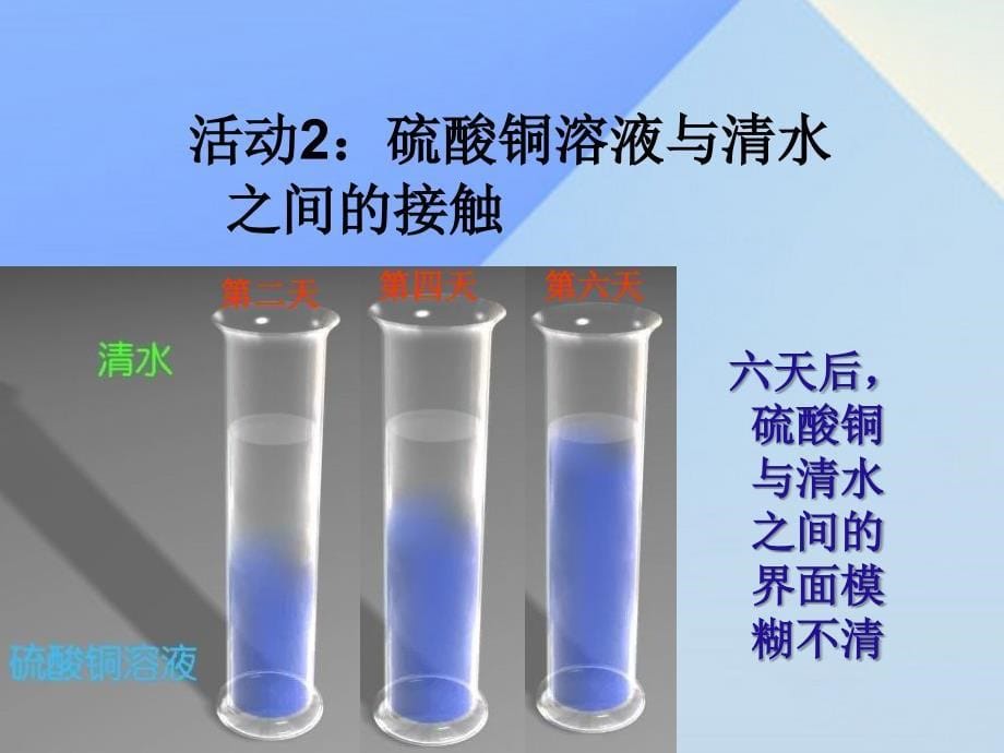 九年级物理上册 第1章 分子动理论与内能 1 分子动理论课件 （新版）教科版_第5页