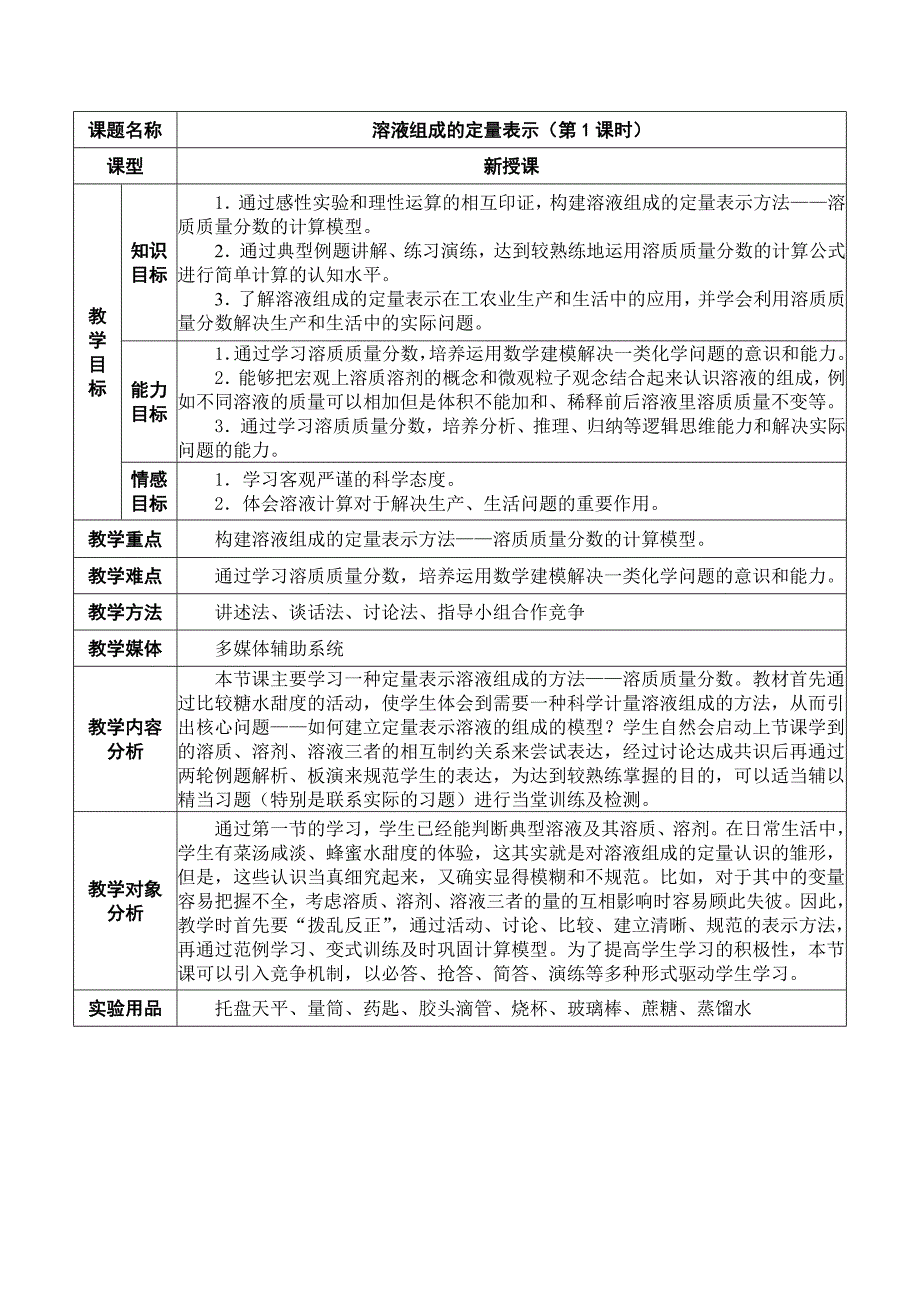 最新溶液组成的定量表示第一课时教案汇编_第1页