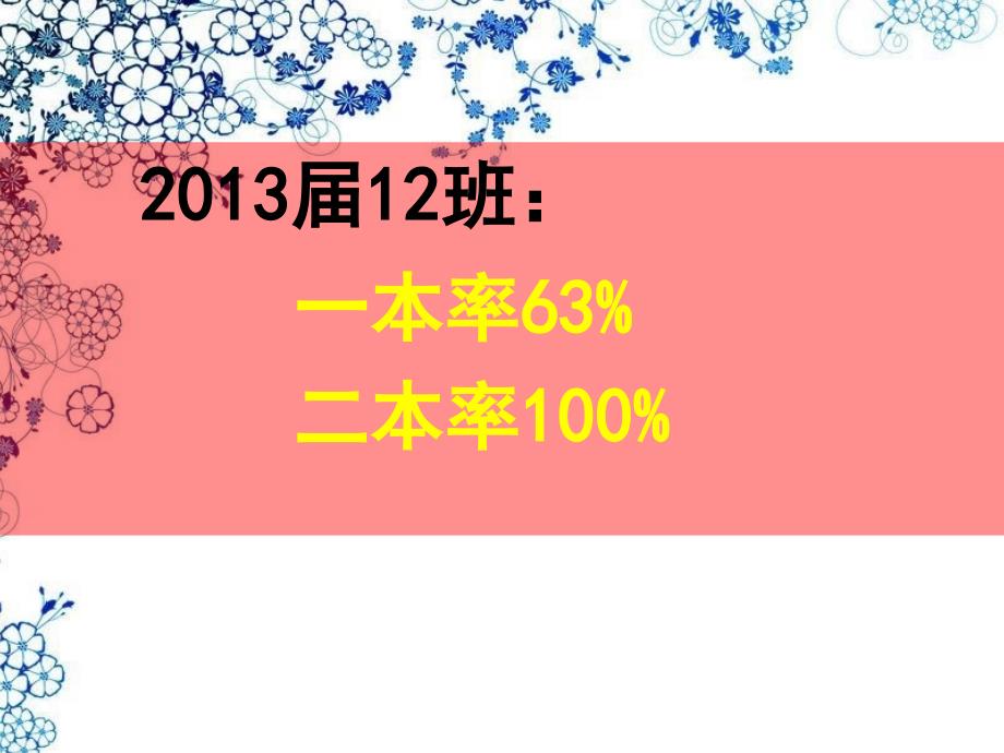 班级管理中的学习管理（2015年6月2日)_第2页