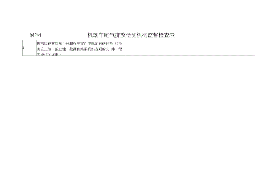 机动车尾气排放检测机构监督检查表_第2页