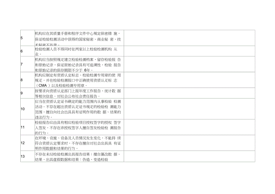 机动车尾气排放检测机构监督检查表_第3页