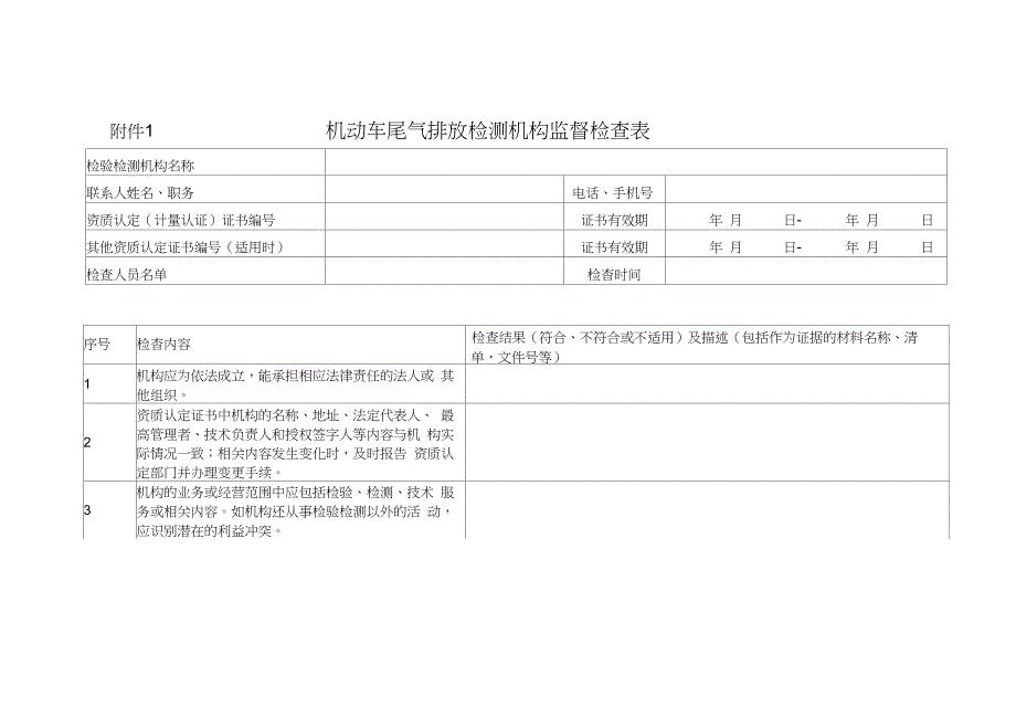 机动车尾气排放检测机构监督检查表