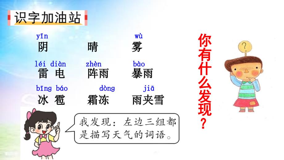 部编本一年级语文下册语文园地一课件共45页_第2页