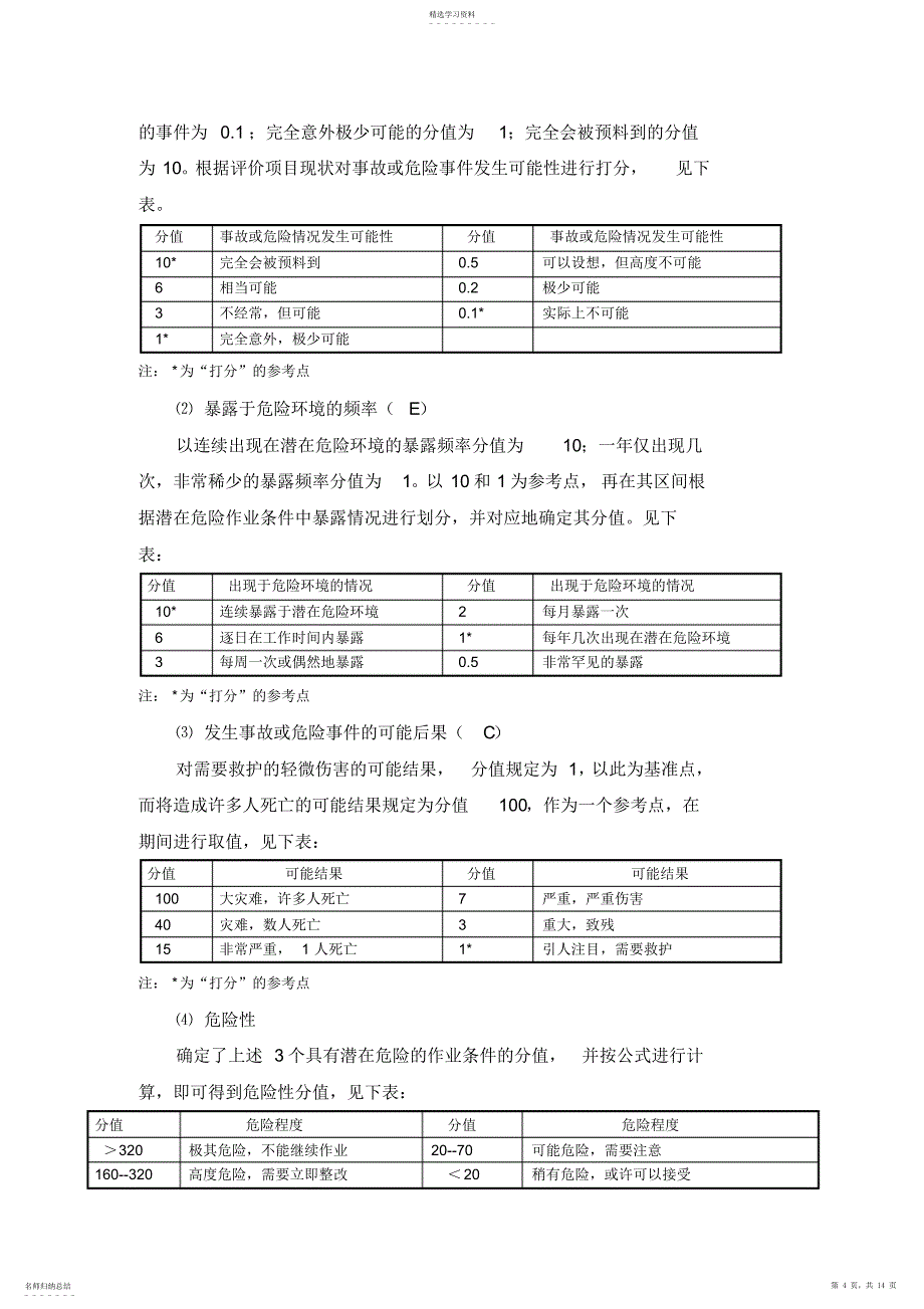 2022年危险源辨识与风险评价报告分解_第4页