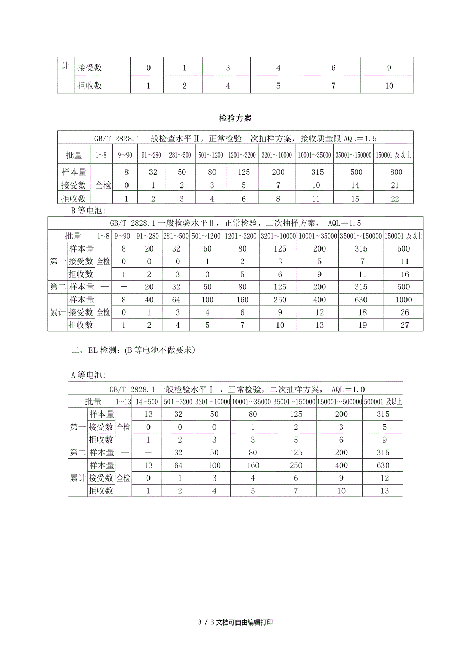 几种常用抽样方案_第3页