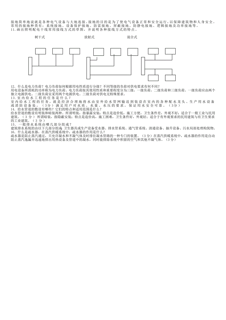 最新电大建筑设备_第3页