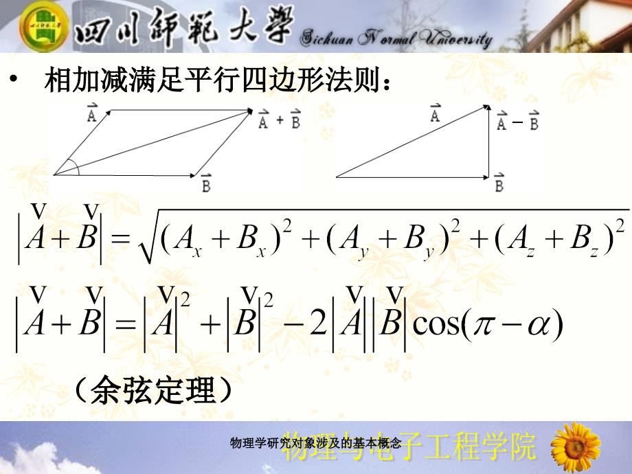 物理学研究对象涉及的基本概念课件_第3页