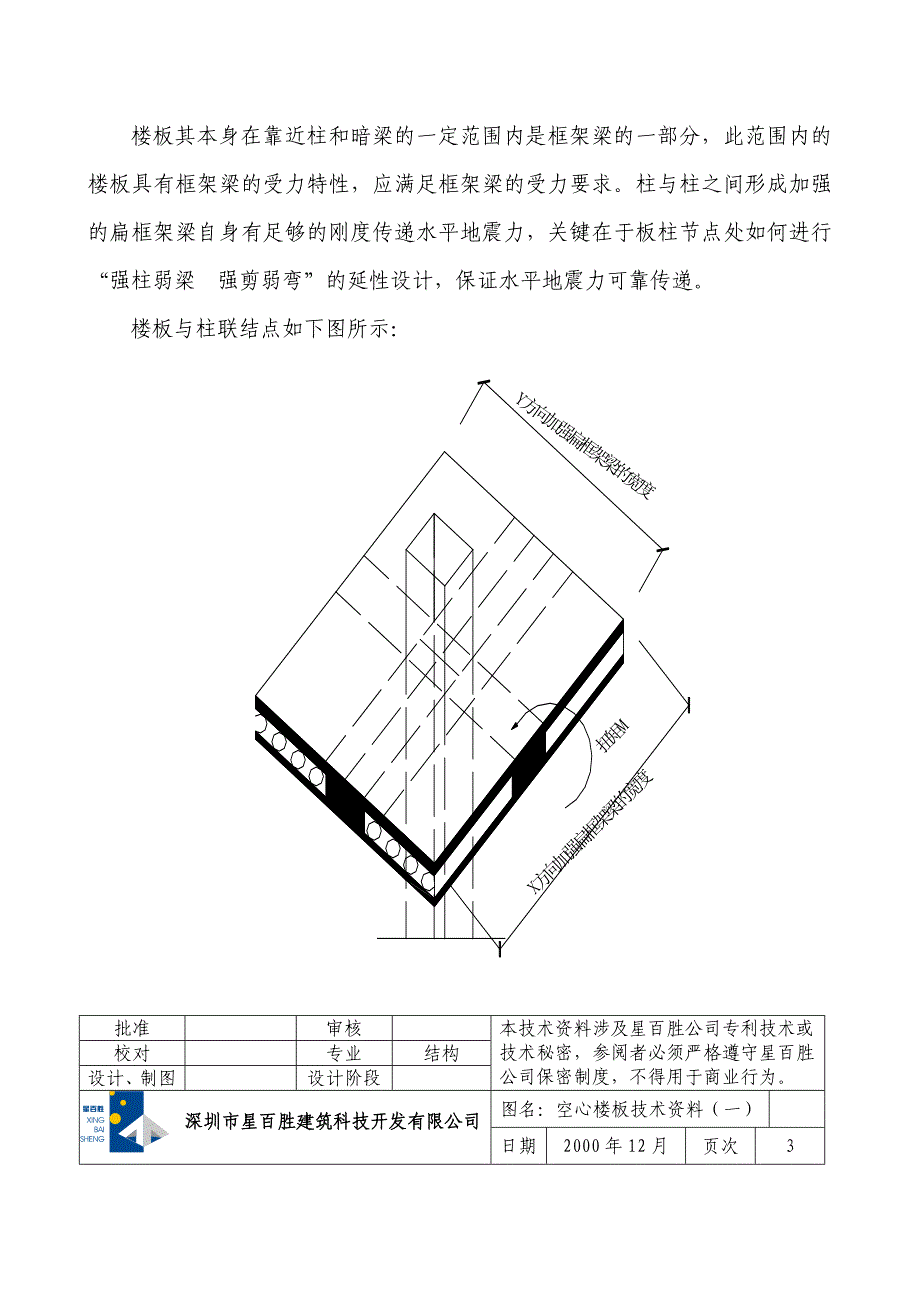 空心楼盖体系设计原理.doc_第4页