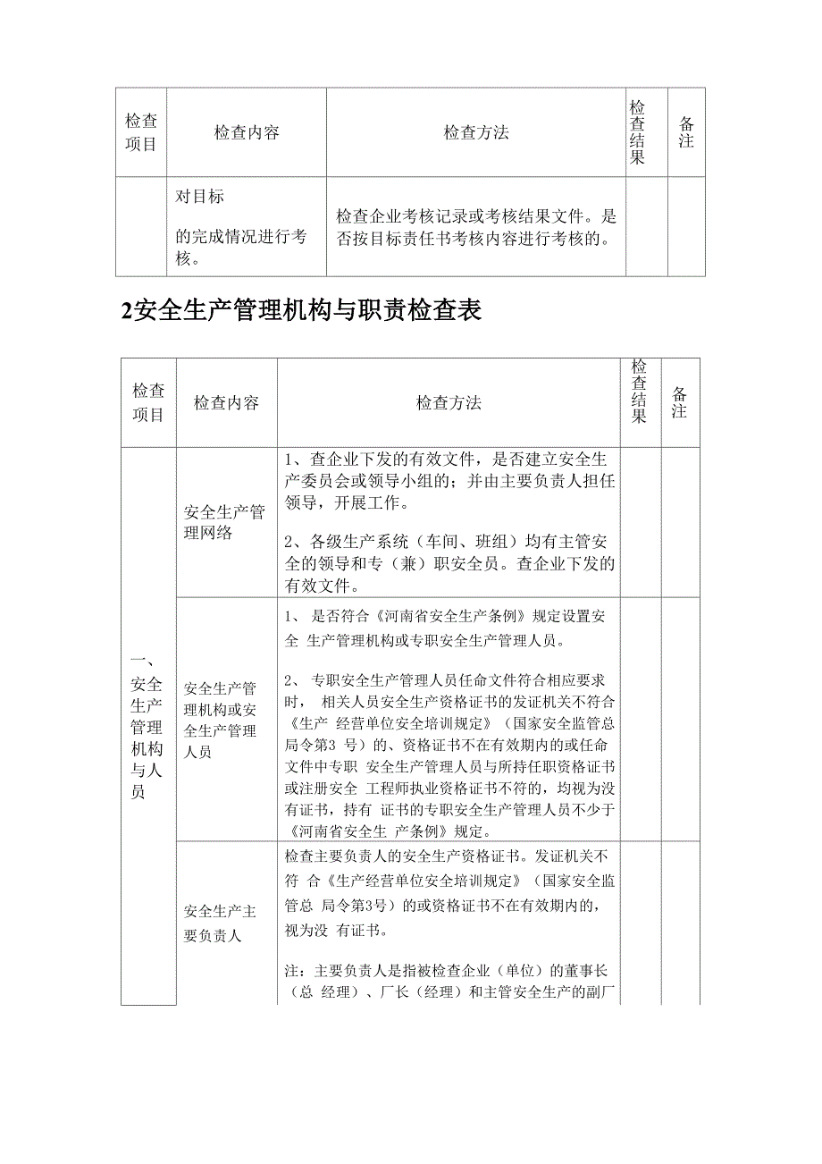 电厂安全检查表说课材料_第2页