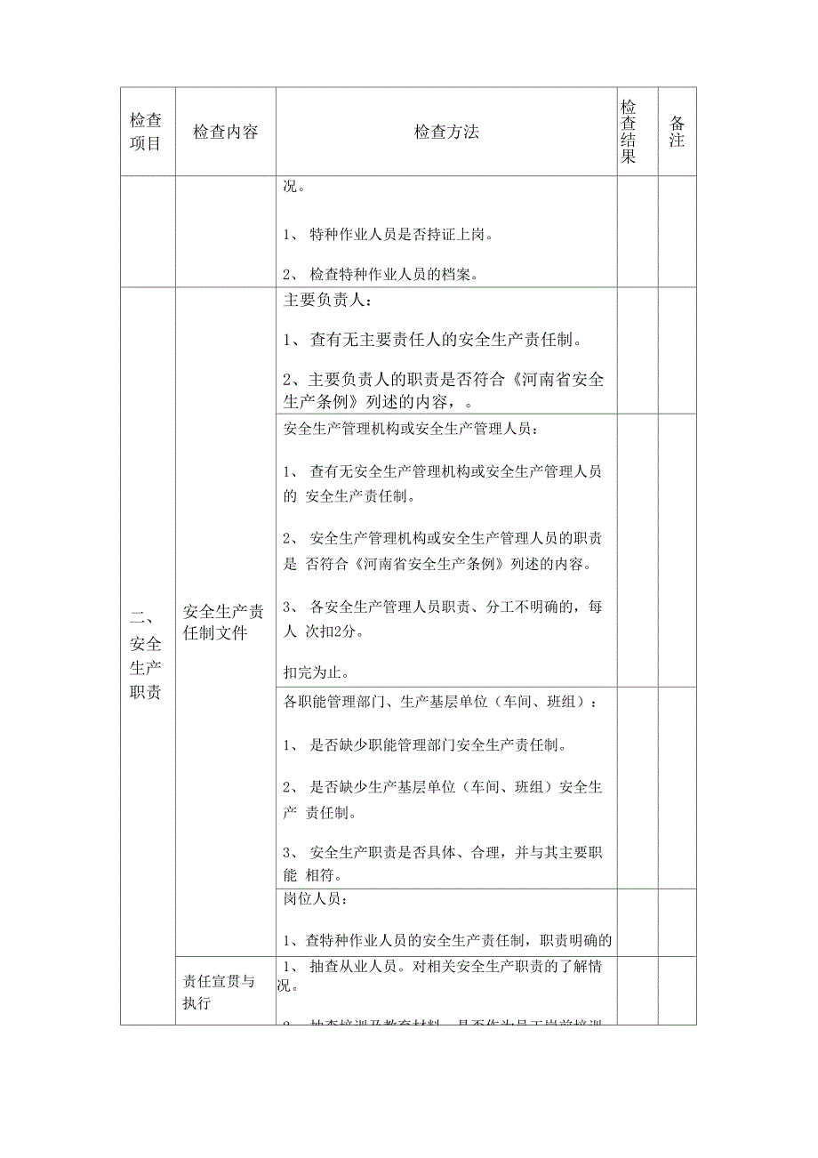 电厂安全检查表说课材料_第4页