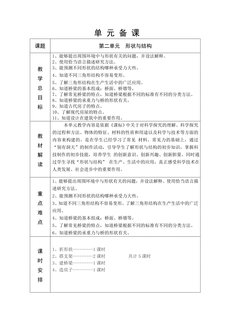 苏教版六年制五年级科学下册2单元_第1页