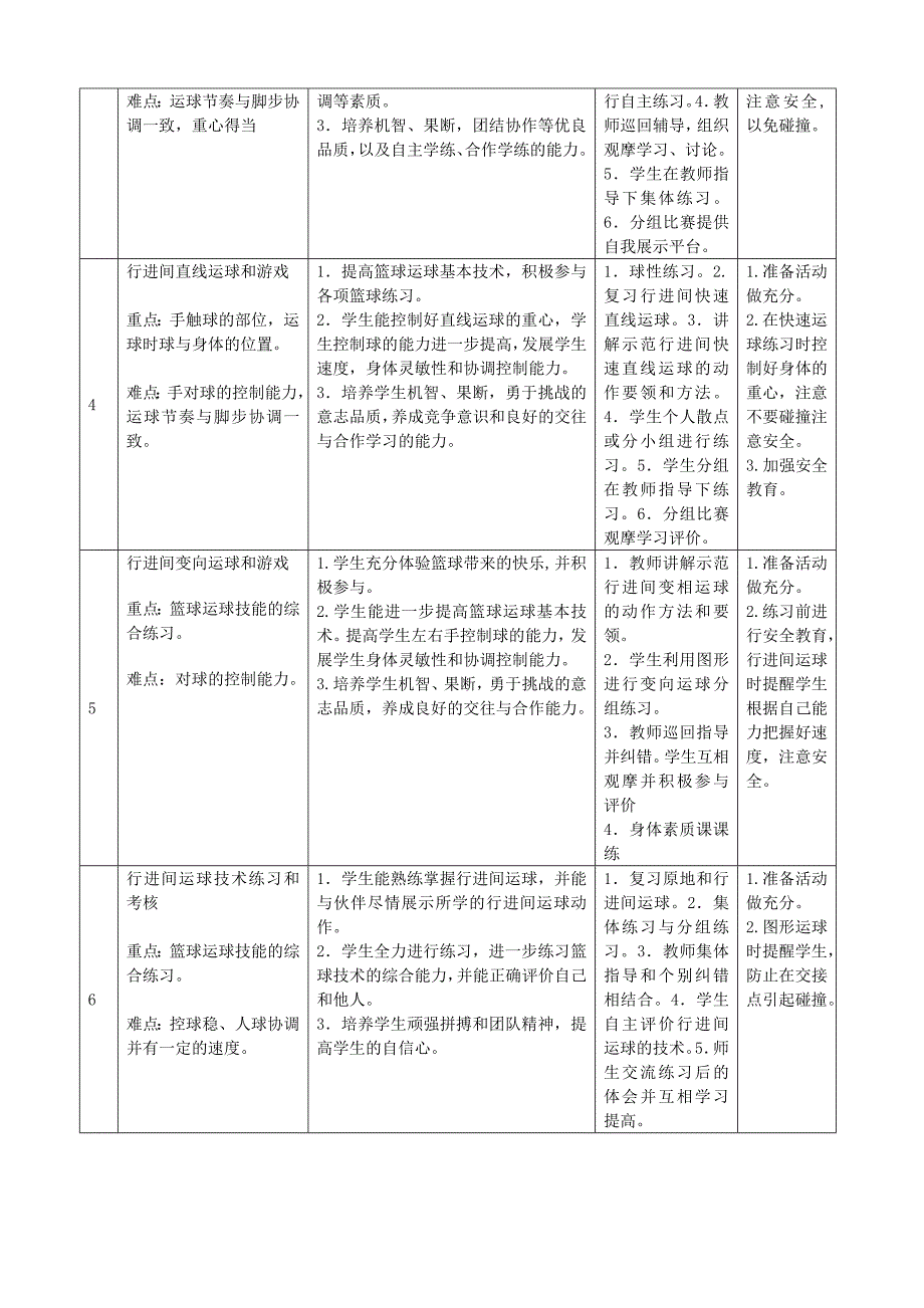 小篮球：原地运球4.doc_第5页