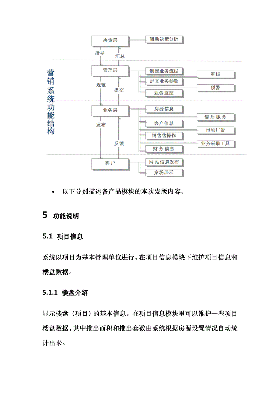 用友ERP房产营销管理系统V26_第3页