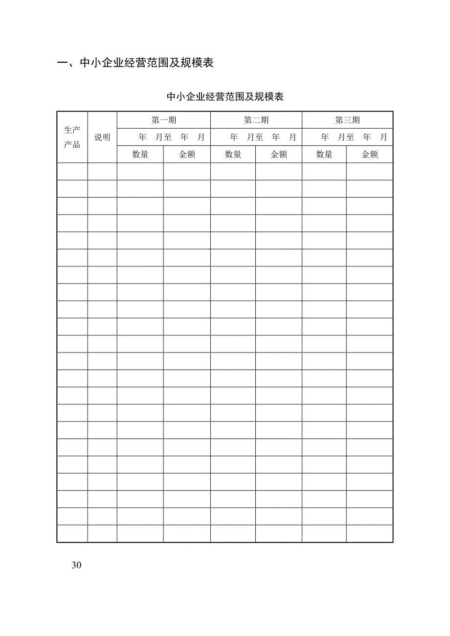 第2章-中小企业经营计划管理制度与表格.doc_第2页