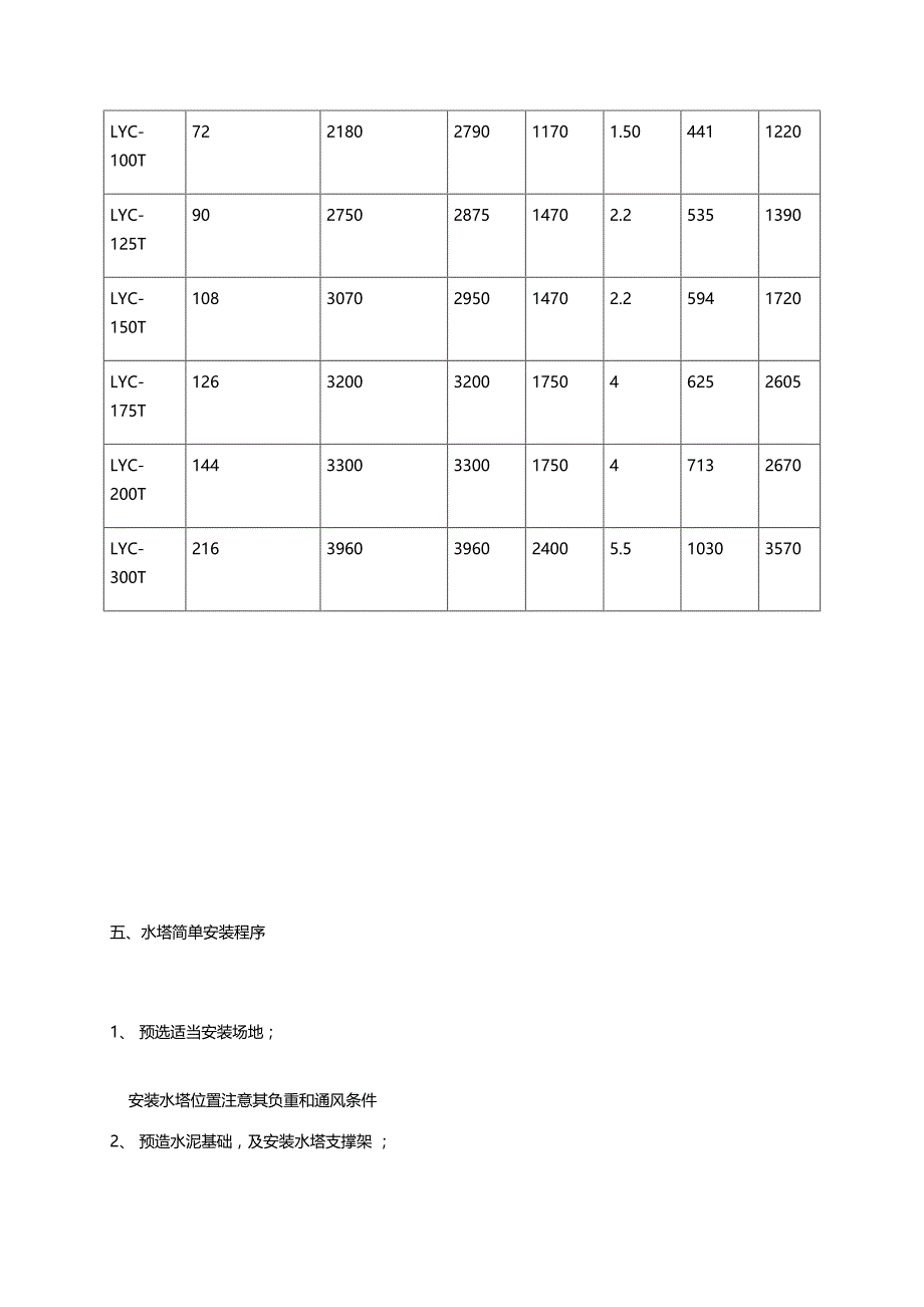 江苏良一冷却水塔.docx_第3页