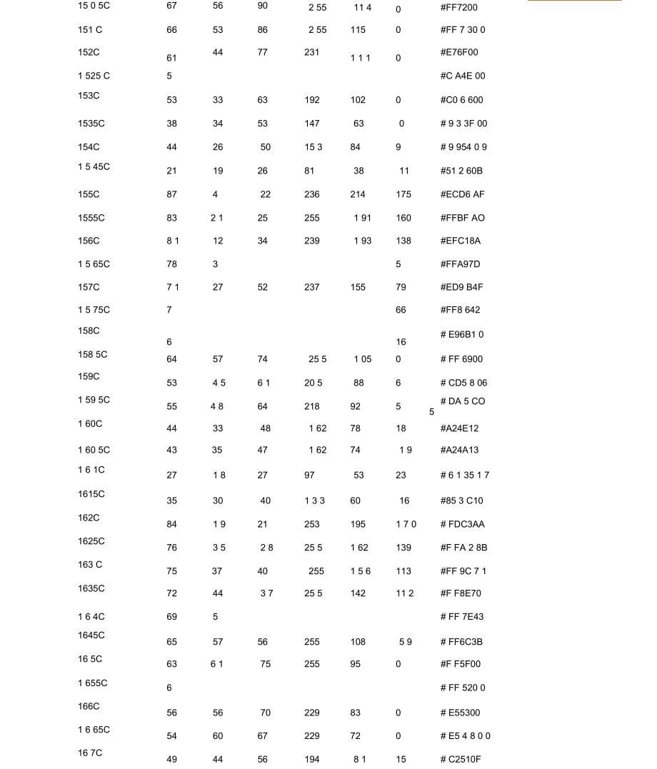 PANTONE国际色卡CMYK色值对照表_第5页