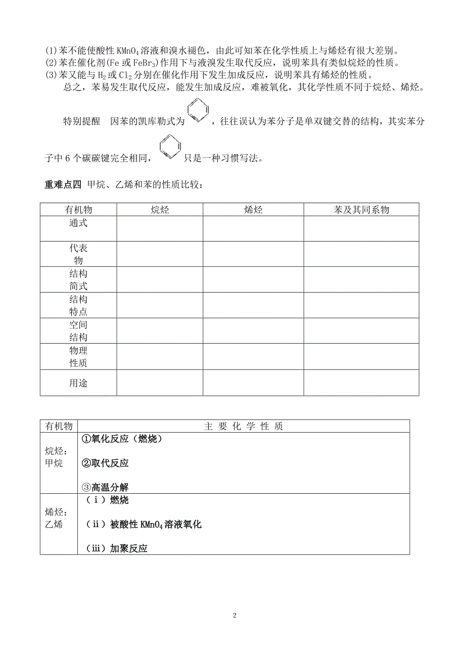 暑假补习(精选)---乙烯和苯_第2页