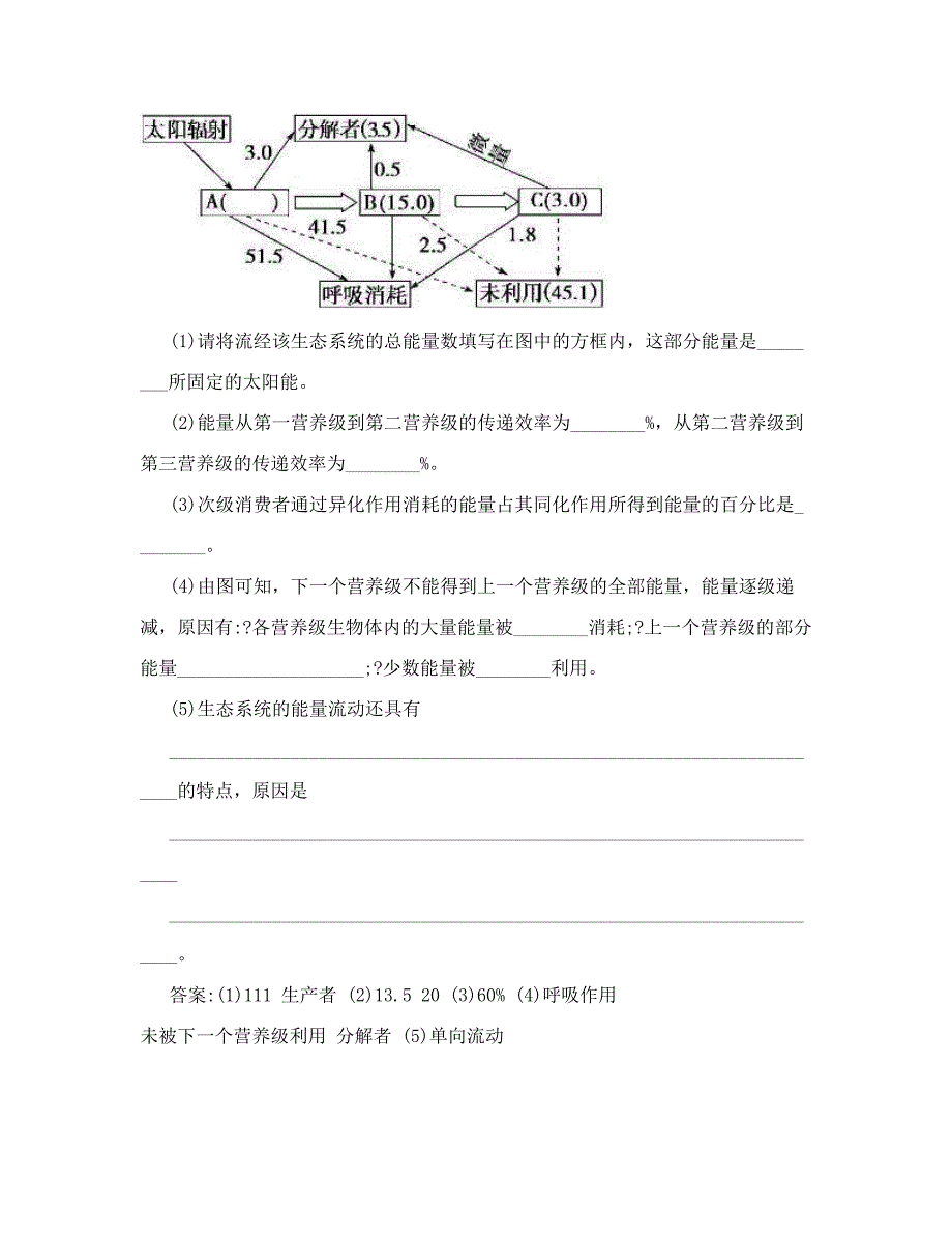 最新高中同步创新课堂生物优化方案苏教版必修3习题：第四章第二节一知能演练轻巧夺冠Word版含答案优秀名师资料_第4页