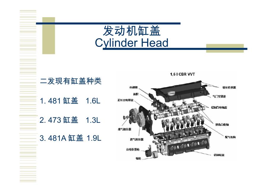 发动机气缸盖生产加工工艺_第1页