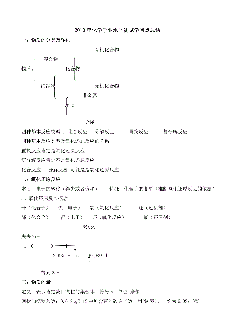 高中化学会考知识点总结_第1页